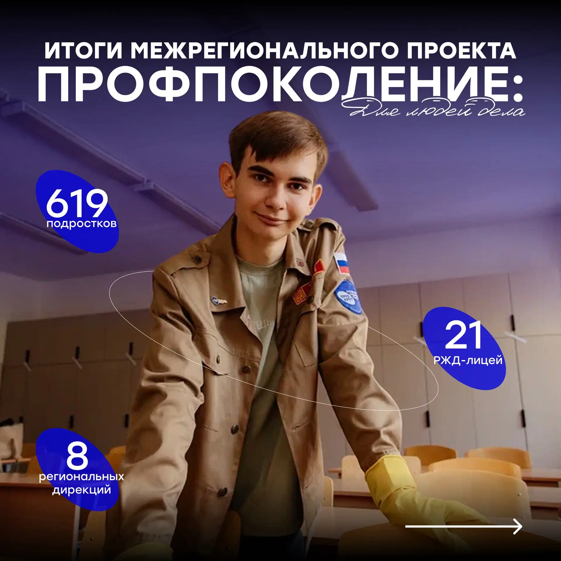 🚂 «ПрофПоколение: Для людей дела» завершили свое трудовое лето!