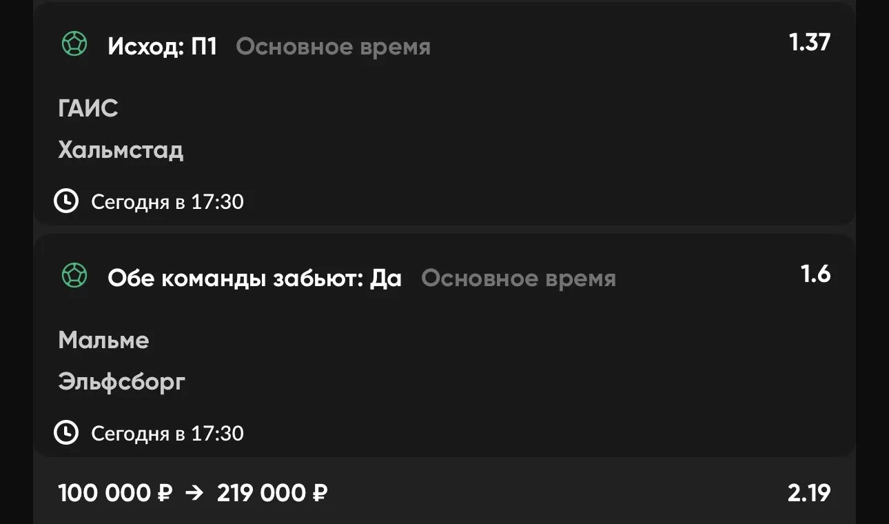 Экспресс №2 ⚽️

1️⃣ Исход: П1❌
🏟 ГАИС — Хальмстад

2️⃣ Обе команды забьют: Да✅
🏟 Мальме — Эльфсбор