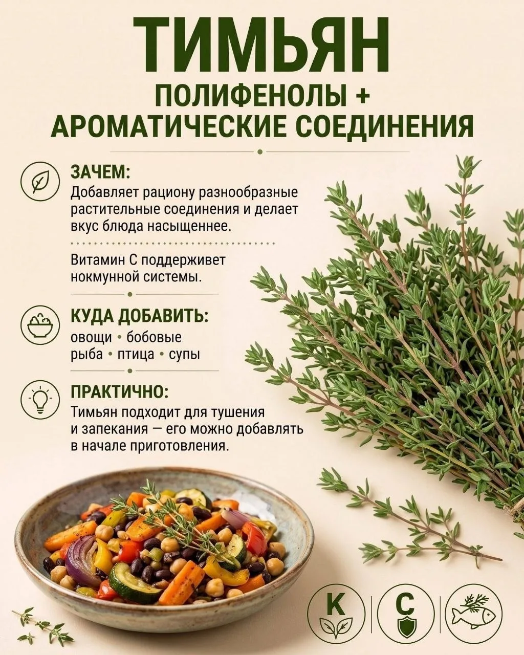 🌱 Сделай свой рацион полезнее с помощью этих трав!