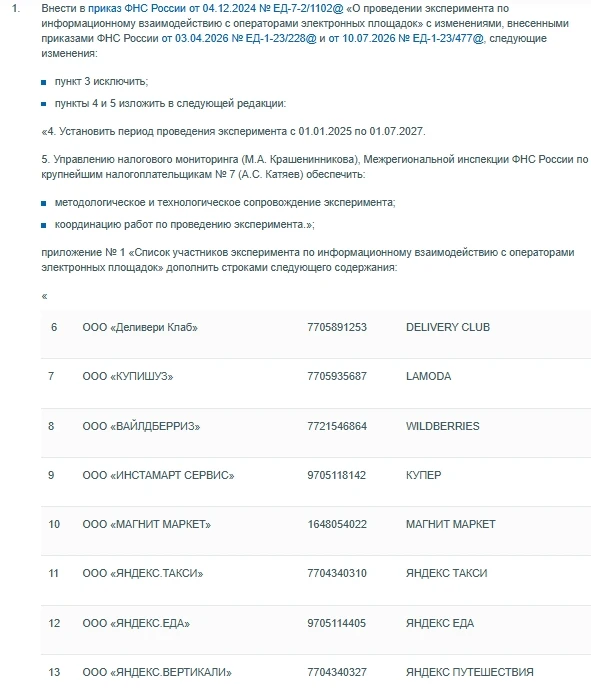 ‼ВНИМАНИЕ СЕЛЛЕРАМ: ФНС видит все ваши продажи. Эксперимент по автоматизации обмена дан...