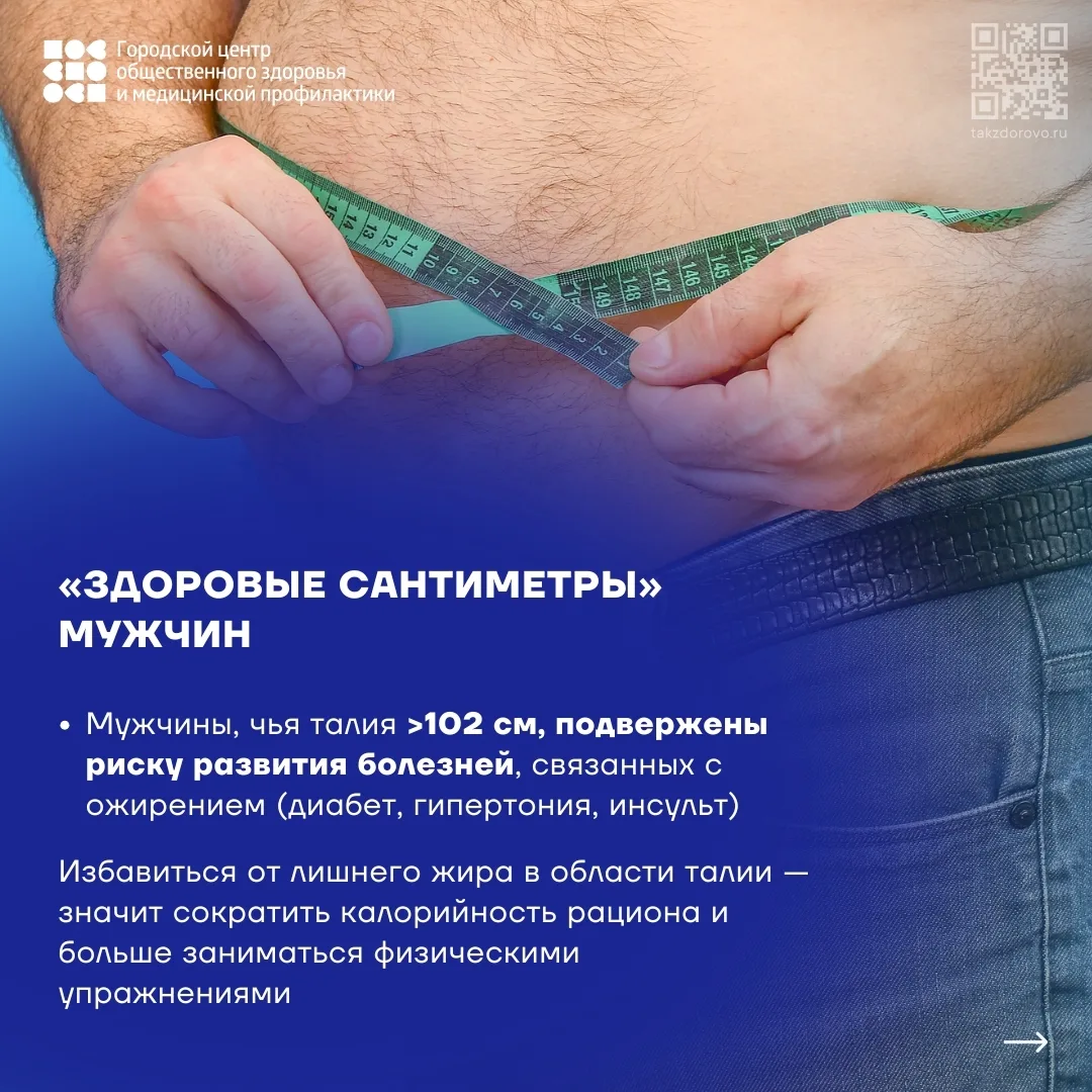 16–22 февраля - Неделя сохранения мужского здоровья