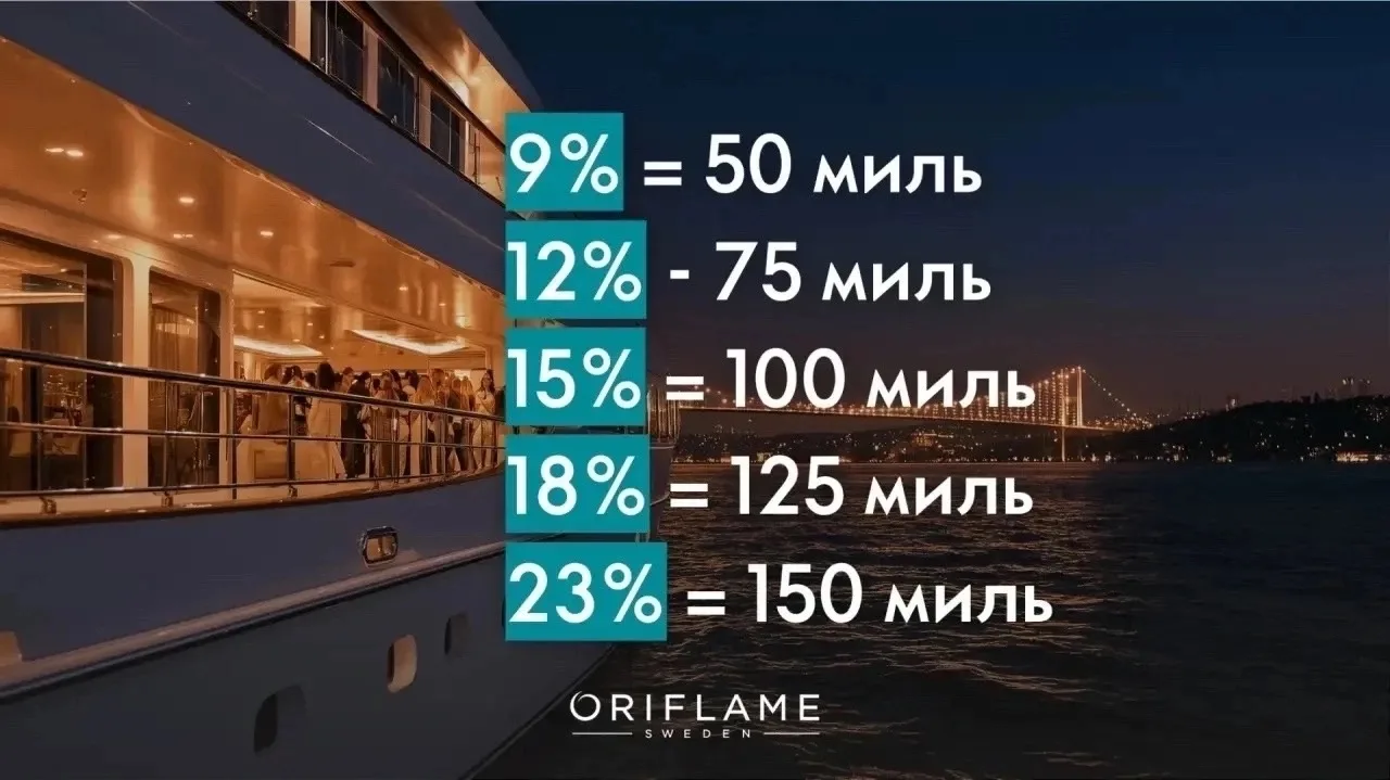 За каждой премией Лидерского