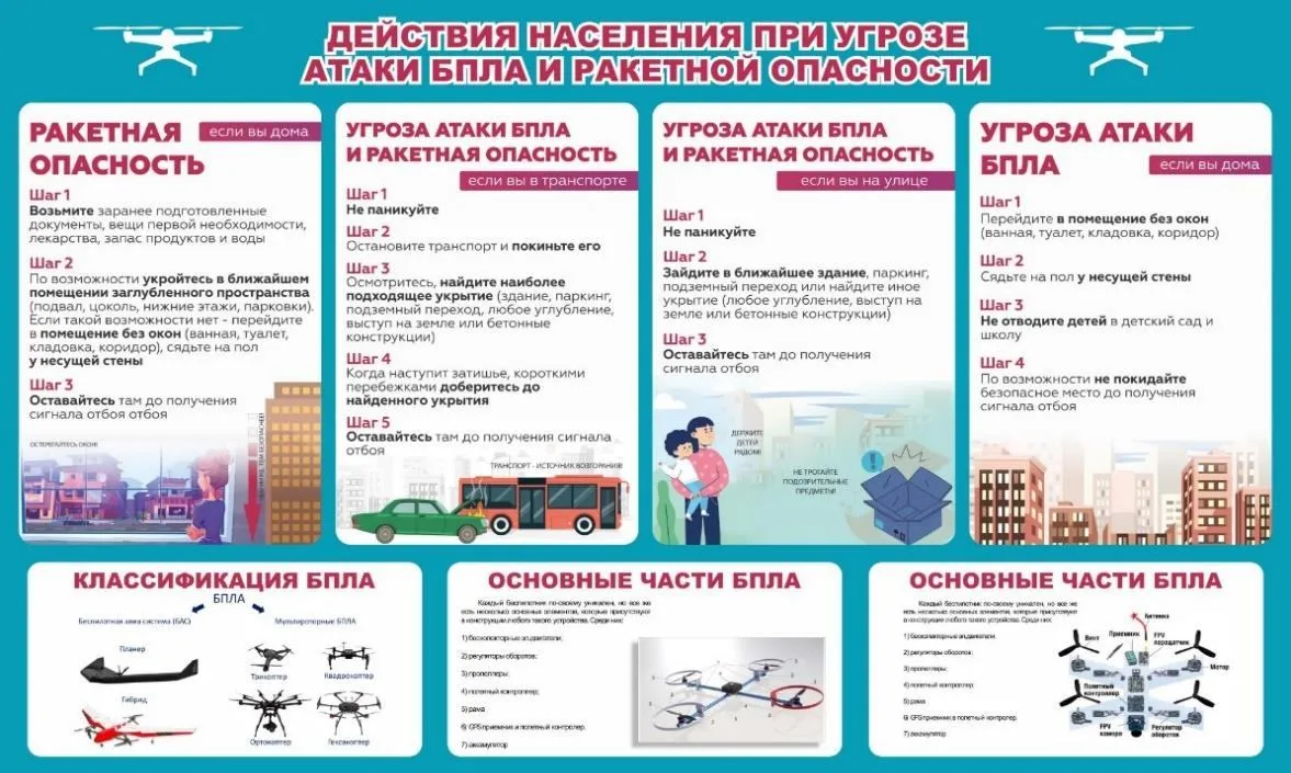 !!!Наш регион периодически сталкивается с атаками БПЛА.