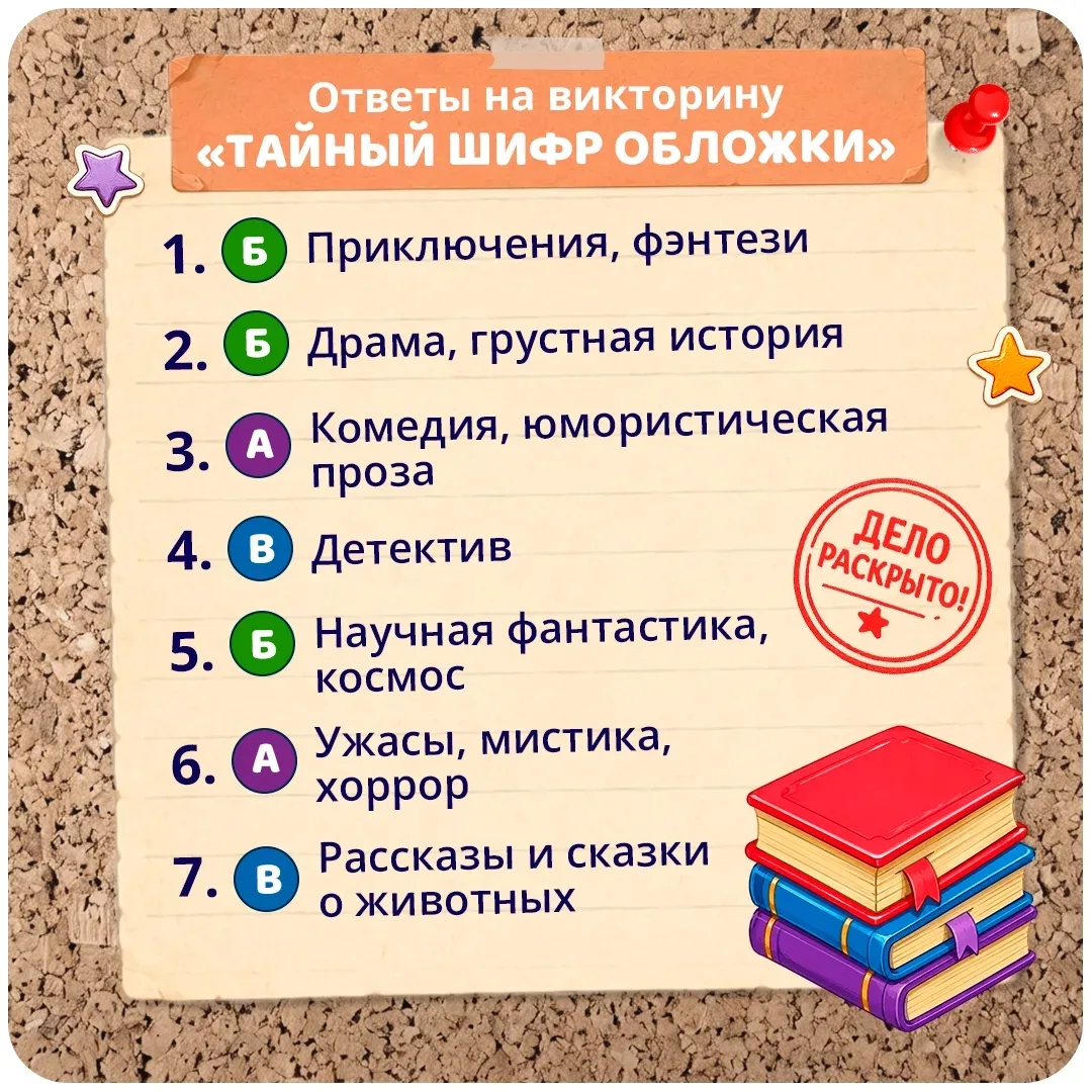 А вот и долгожданные ответы! Извиняемся за задержку 😊