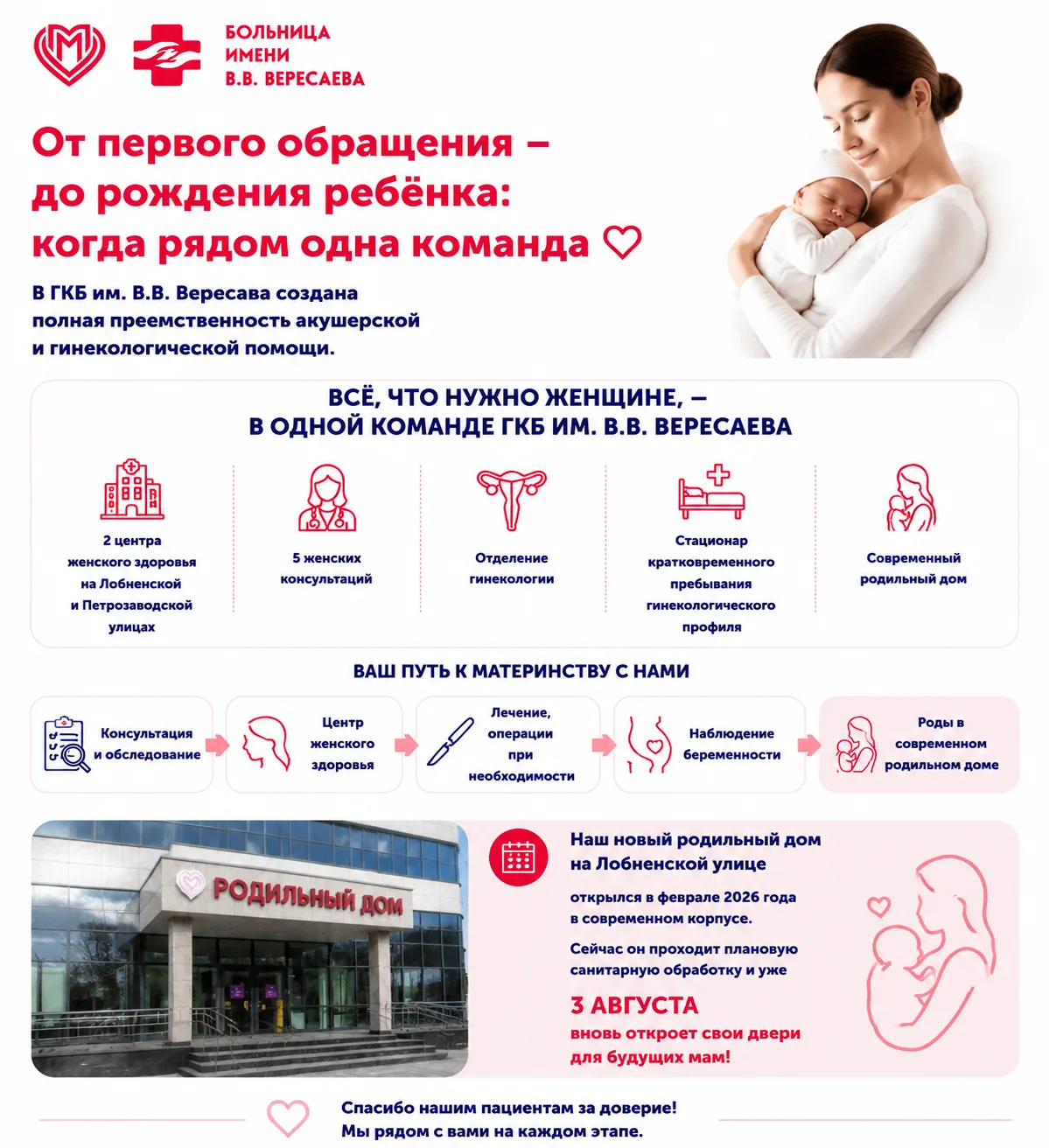 ❤️От первого обращения — до рождения ребёнка: когда рядом одна команда

«Человек с большой буквы» — 