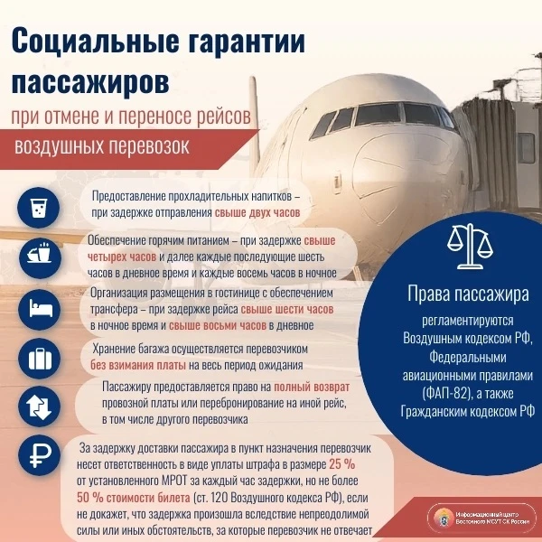 📄Информационный центр Восточного МСУТ СК России напоминает о действующих социальных га...