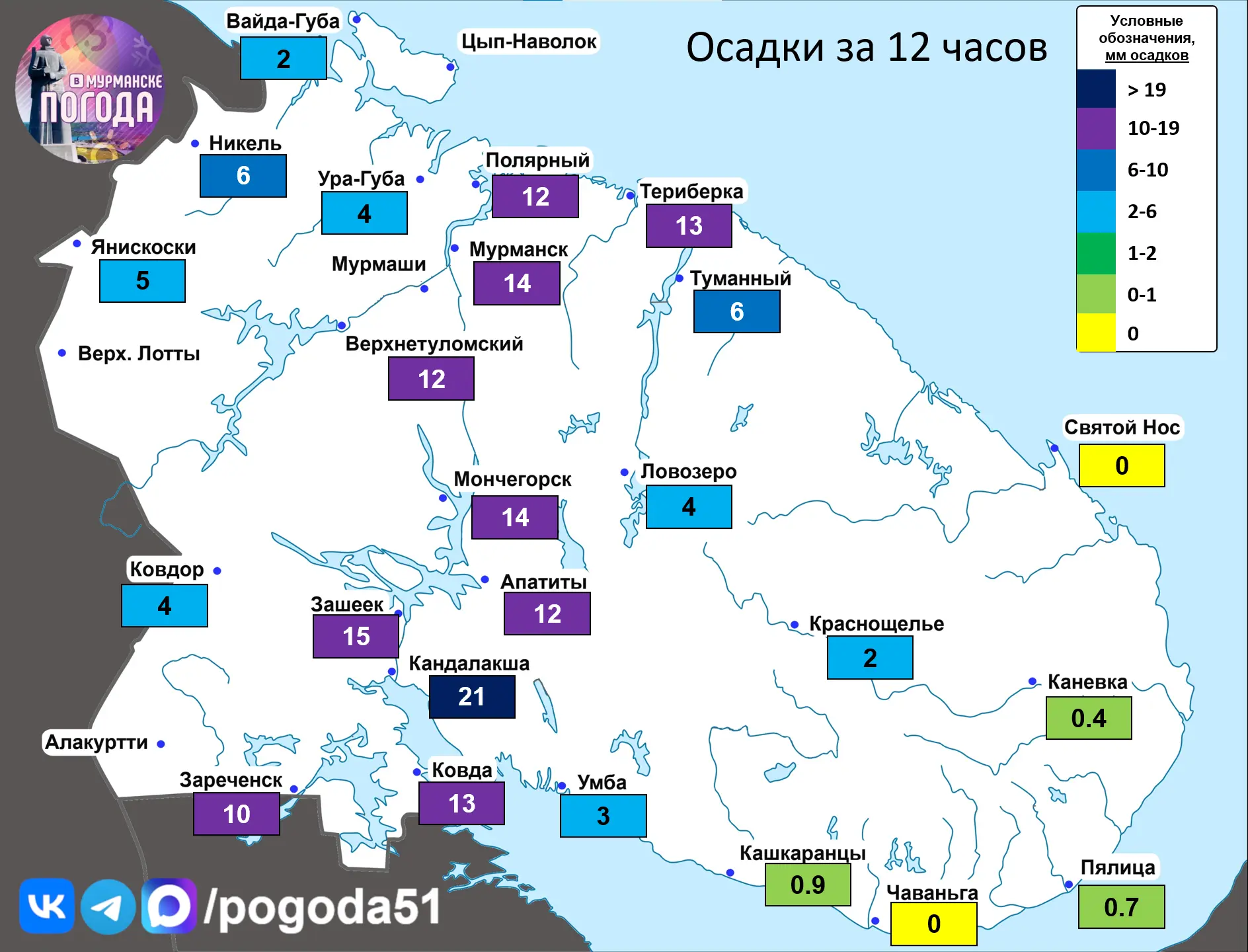 Осадки за ночь (21-9 ч.)