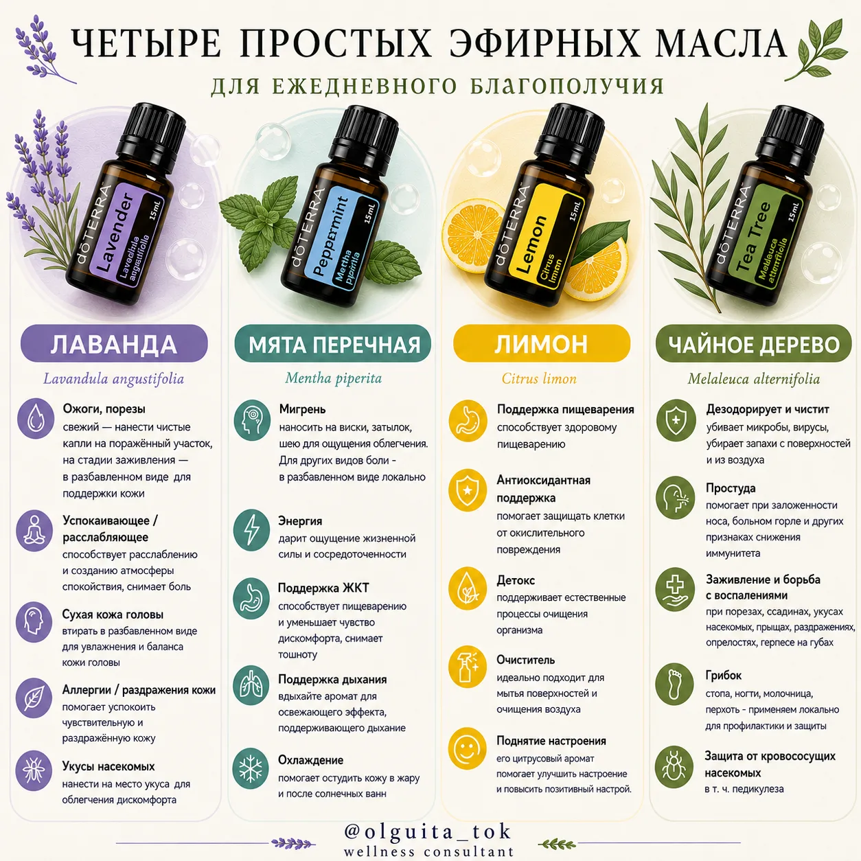 4 масла, которые спасут это лето ☀️🌿