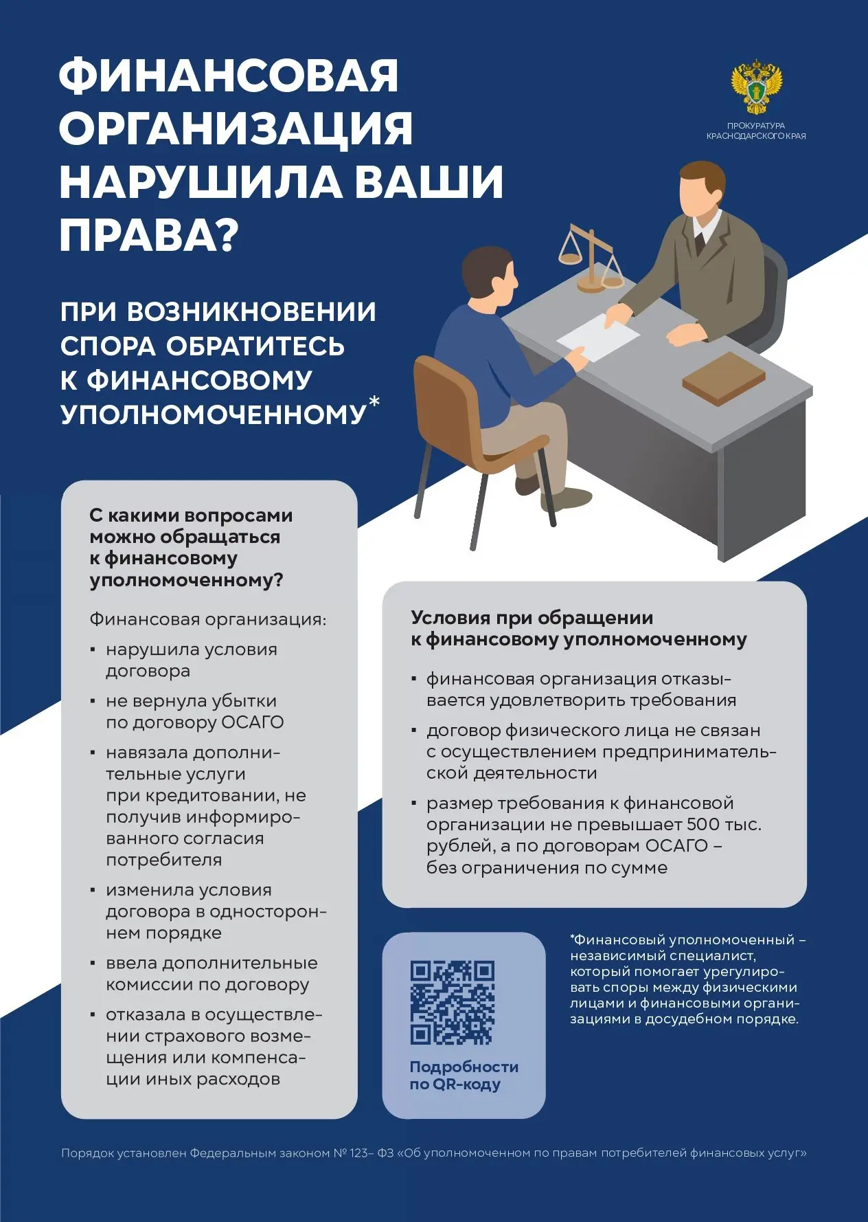 Просветительские материалы прокуратуры города Краснодара: «Что делать, если финансовая организация н