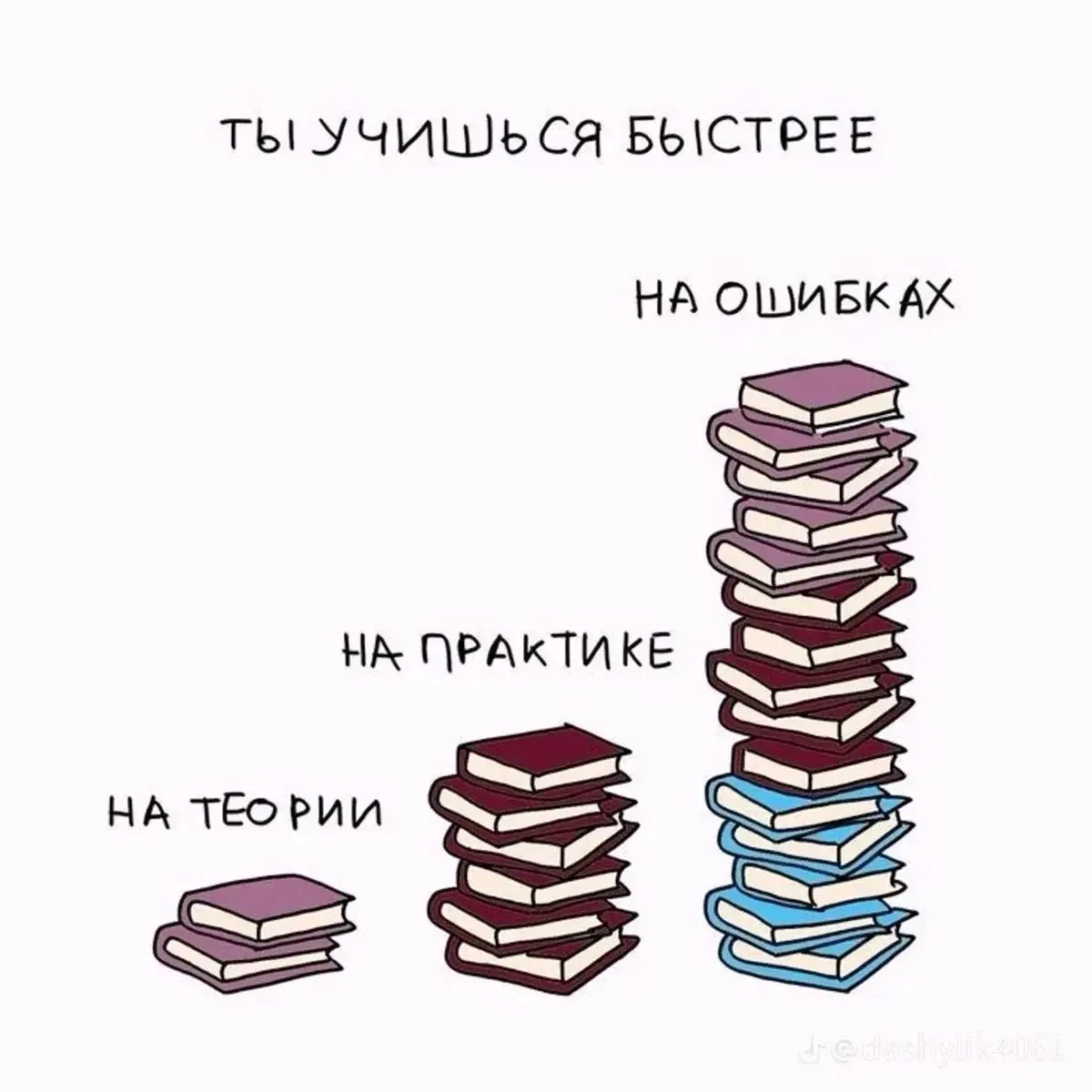 Обычно говорят: сначала учим теорию, потом применяем на практике. Это правда, но есть ещё один важны