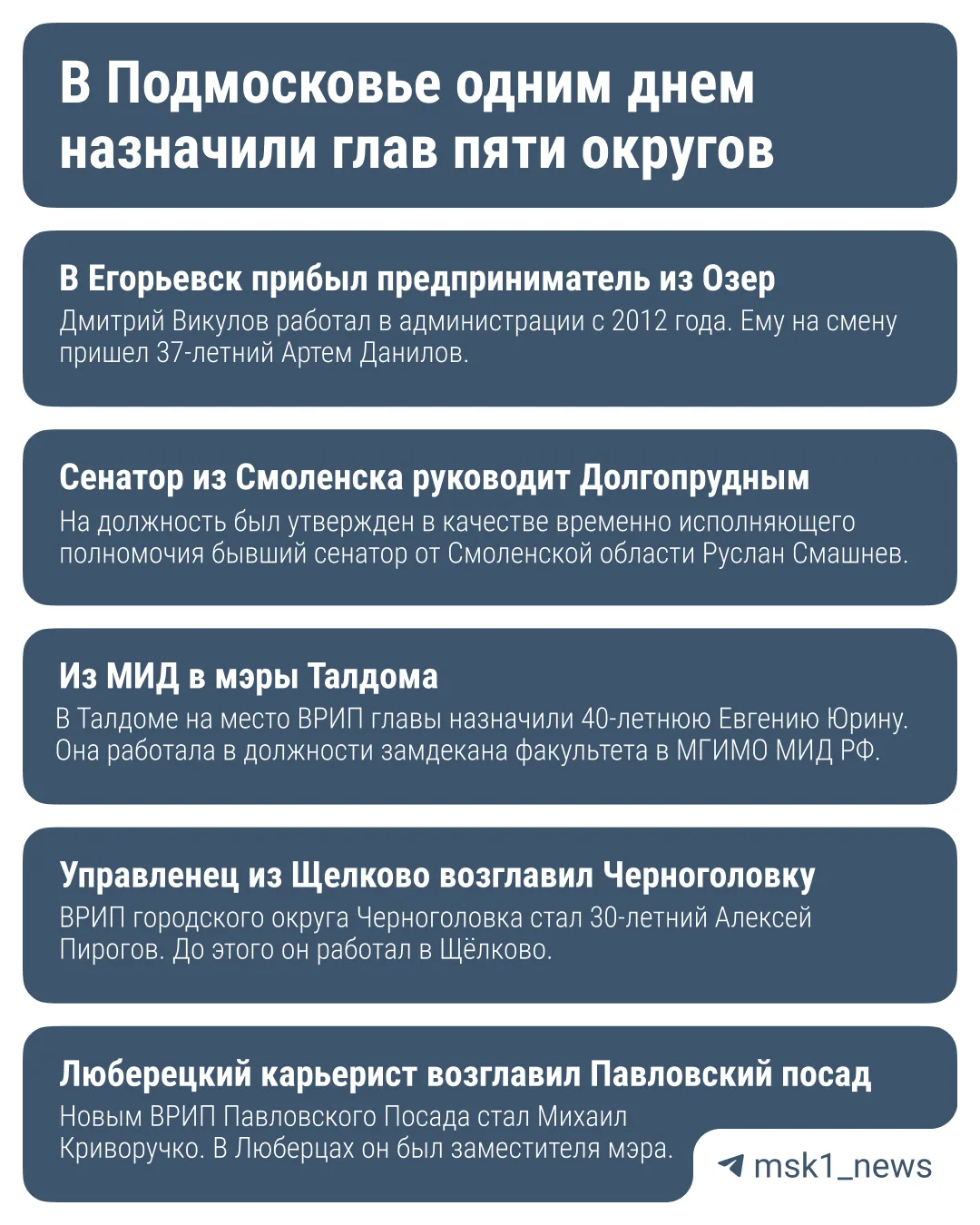В подмосковных городах продолжаются масштабные перестановки во власти. На этот раз губе...