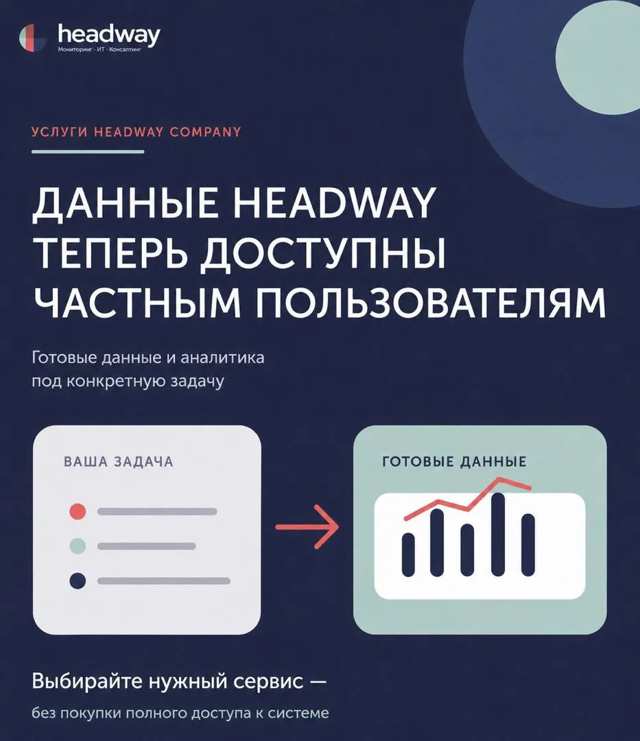 Сервисы Headway Company теперь доступны частным пользователям🚀