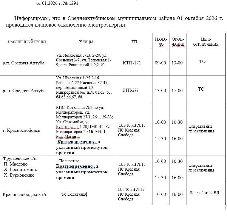 💡Плановое отключение электроэнергии