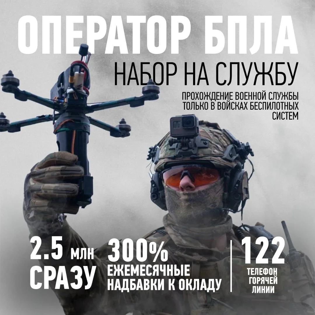 Чек-лист: готов ли ты к службе по контракту в БПЛА