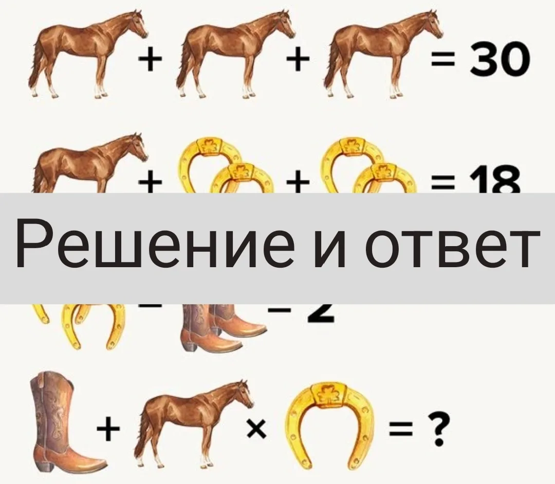 Дорогие друзья, было много споров и неожиданных ответов. Ничего страшного в ошибках нет! Это же зада