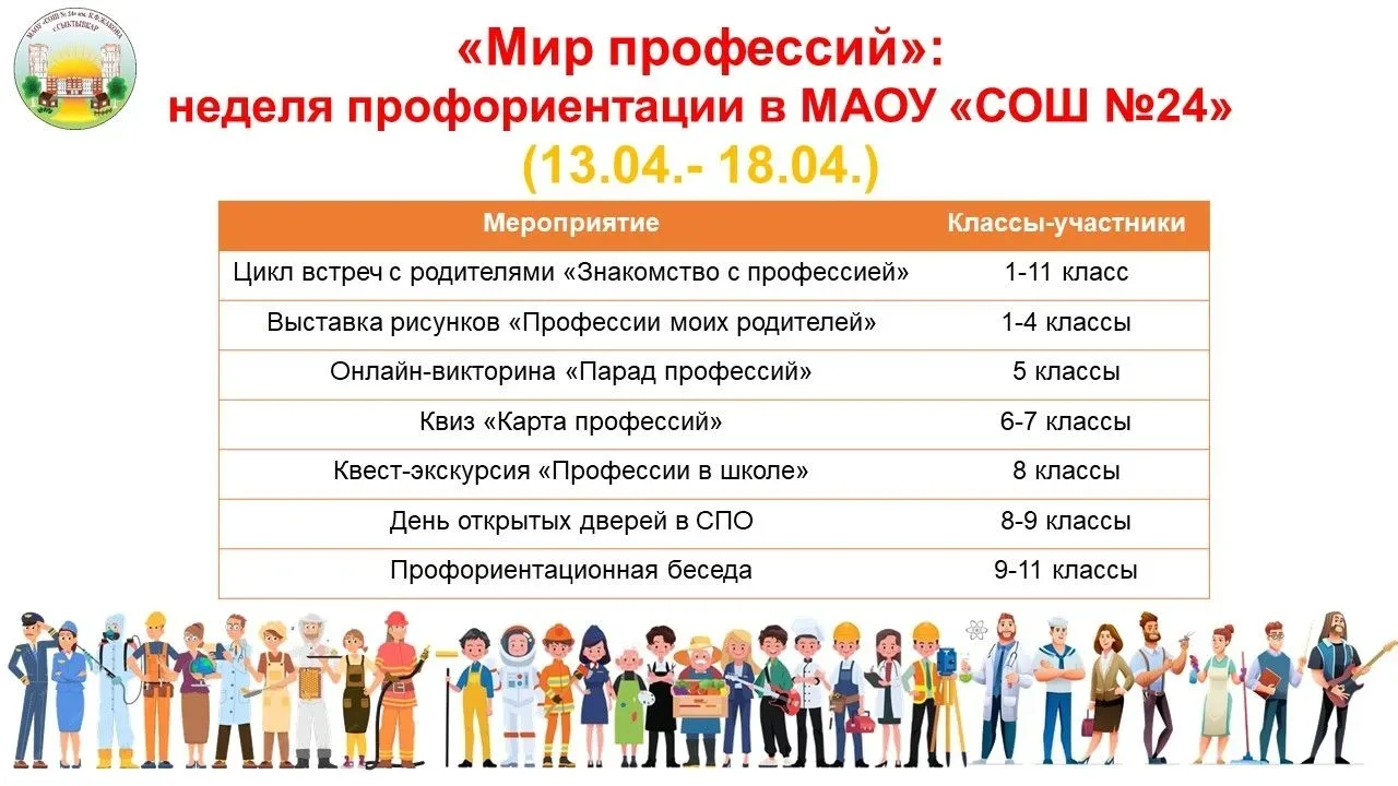 С 13.04 по 18.04 в школе пройдет Профориентационная Неделя.  Уважаемые родители, дорогие ребята! При