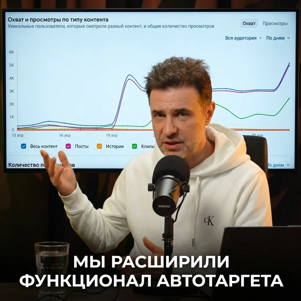 Расширяем кастомизацию Автотаргета!