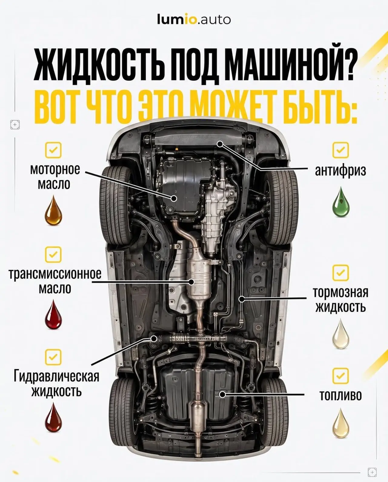 1. Моторное масло