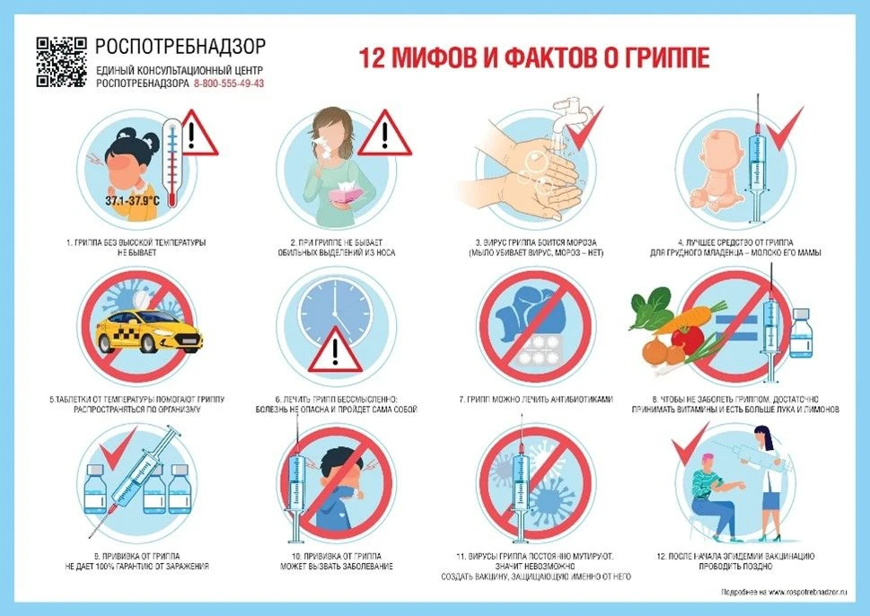 О важности иммуно-