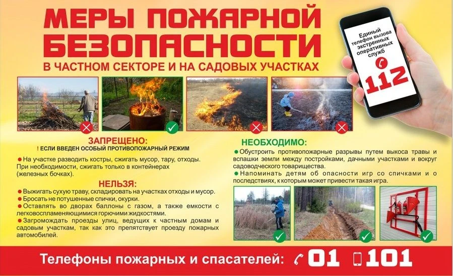 🔥 Пожарная безопасность в частном секторе и на садовых участках: что нельзя, а что обя...