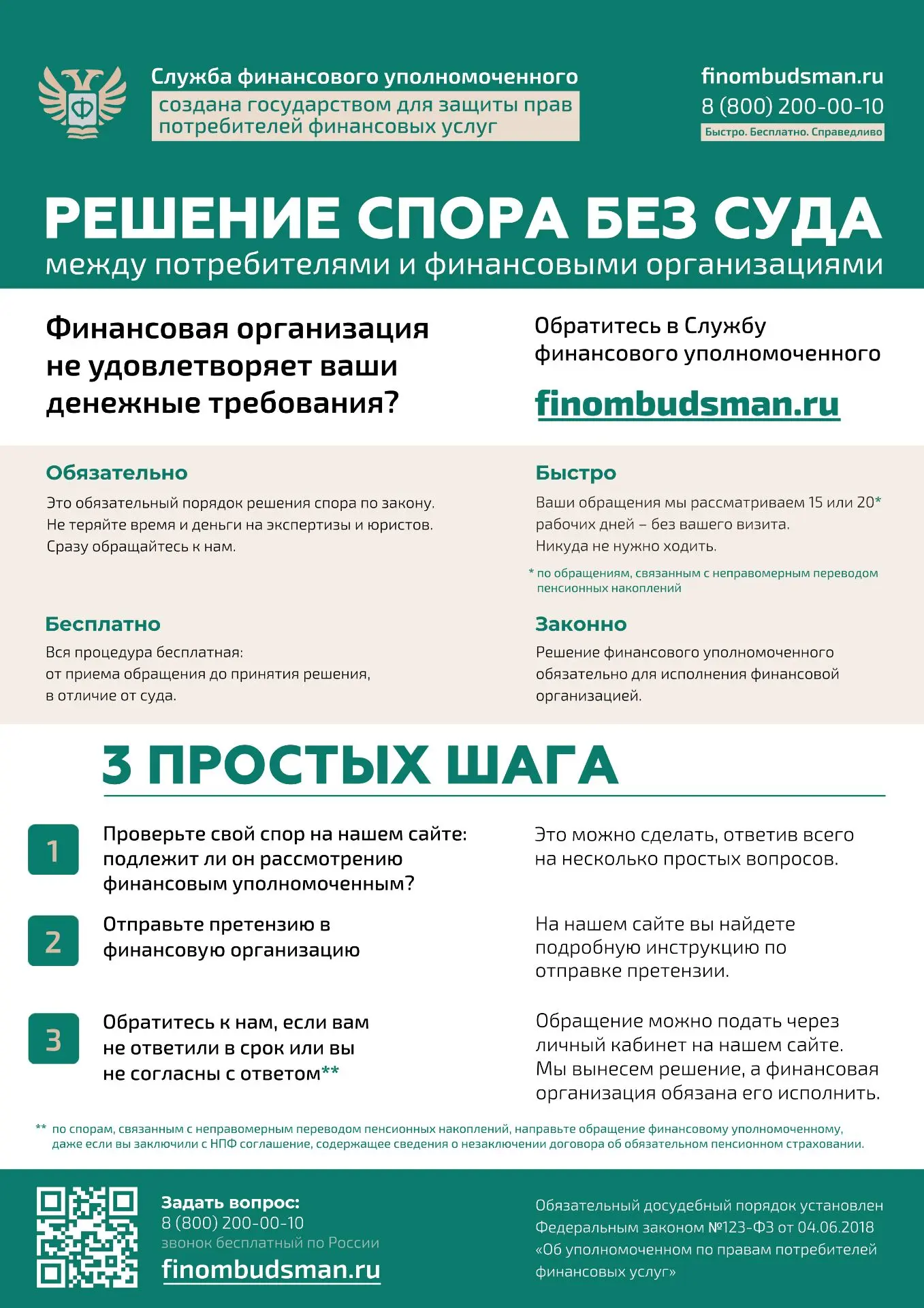 Финансовый уполномоченный решает имущественные (например, денежные) споры без суда между финансовыми