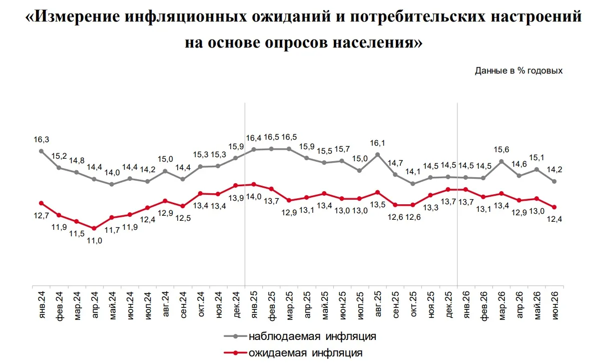 Текущая ситуация на бирже
 
Индекс Мосбиржи пытается нащупать поддержку в районе 2480 пунктов, но ри