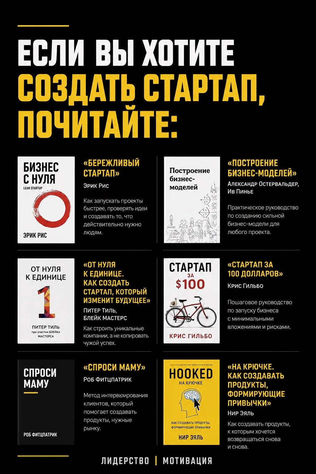 Подборка для тех, кто хочет не просто придумать идею, а понять, как превратить её в раб...