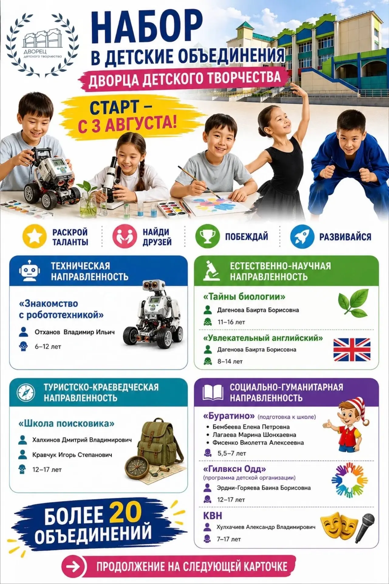 Медиа публикации