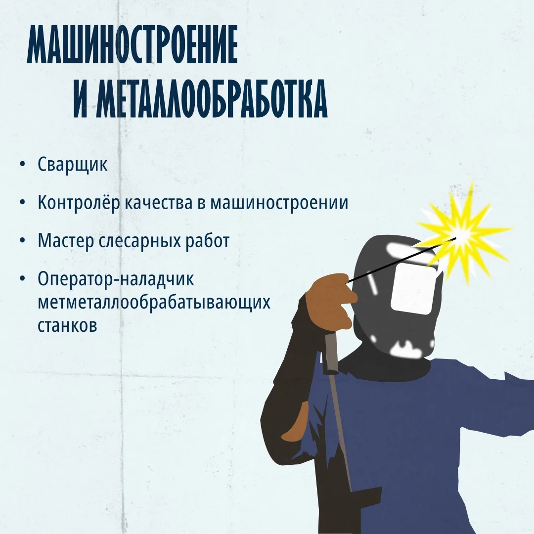 Кто делает Петербург лучшим городом для жизни? В преддверии Праздника весны и труда предлагаем вспом