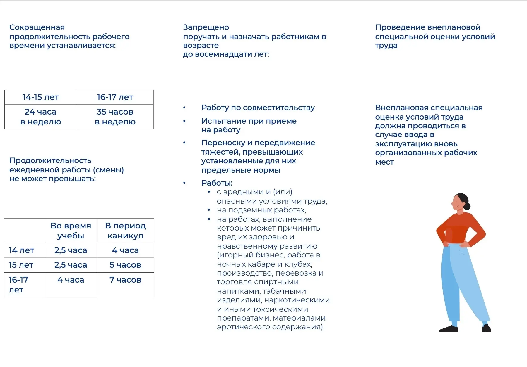 ✨В Республике Коми заработала межведомственная комиссия по противодействию нелегальной занятости (со