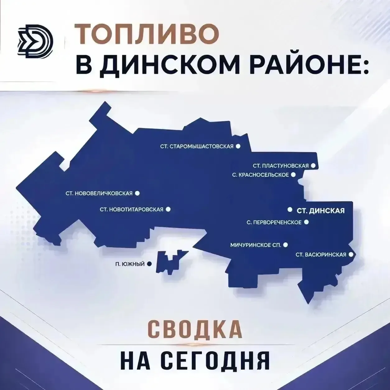 Топливо в Динском районе: сводка на сегодня