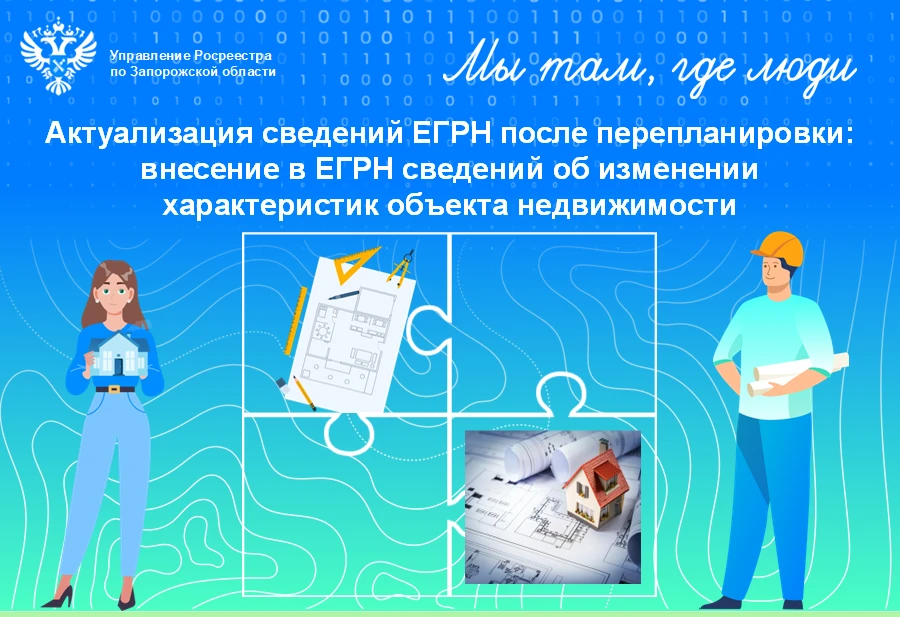 Порядок внесения в ЕГРН сведений об изменениях объекта недвижимости в связи с переплани...