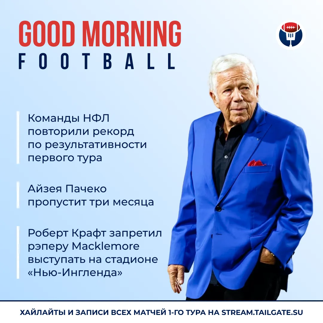 🌅 Утренний дайджест