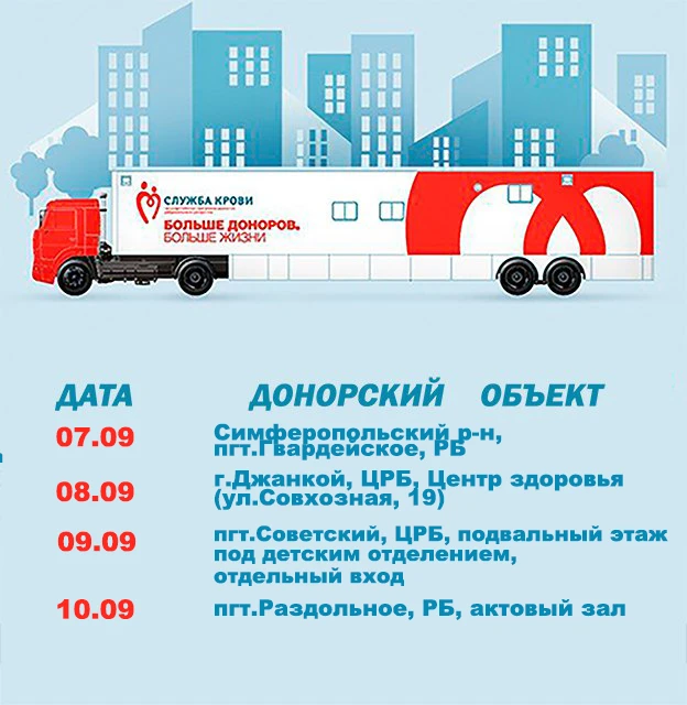 👉🏻 Центр крови размещает график выездов выездной бригады с 07.09.2026 г. по 11.09.202...