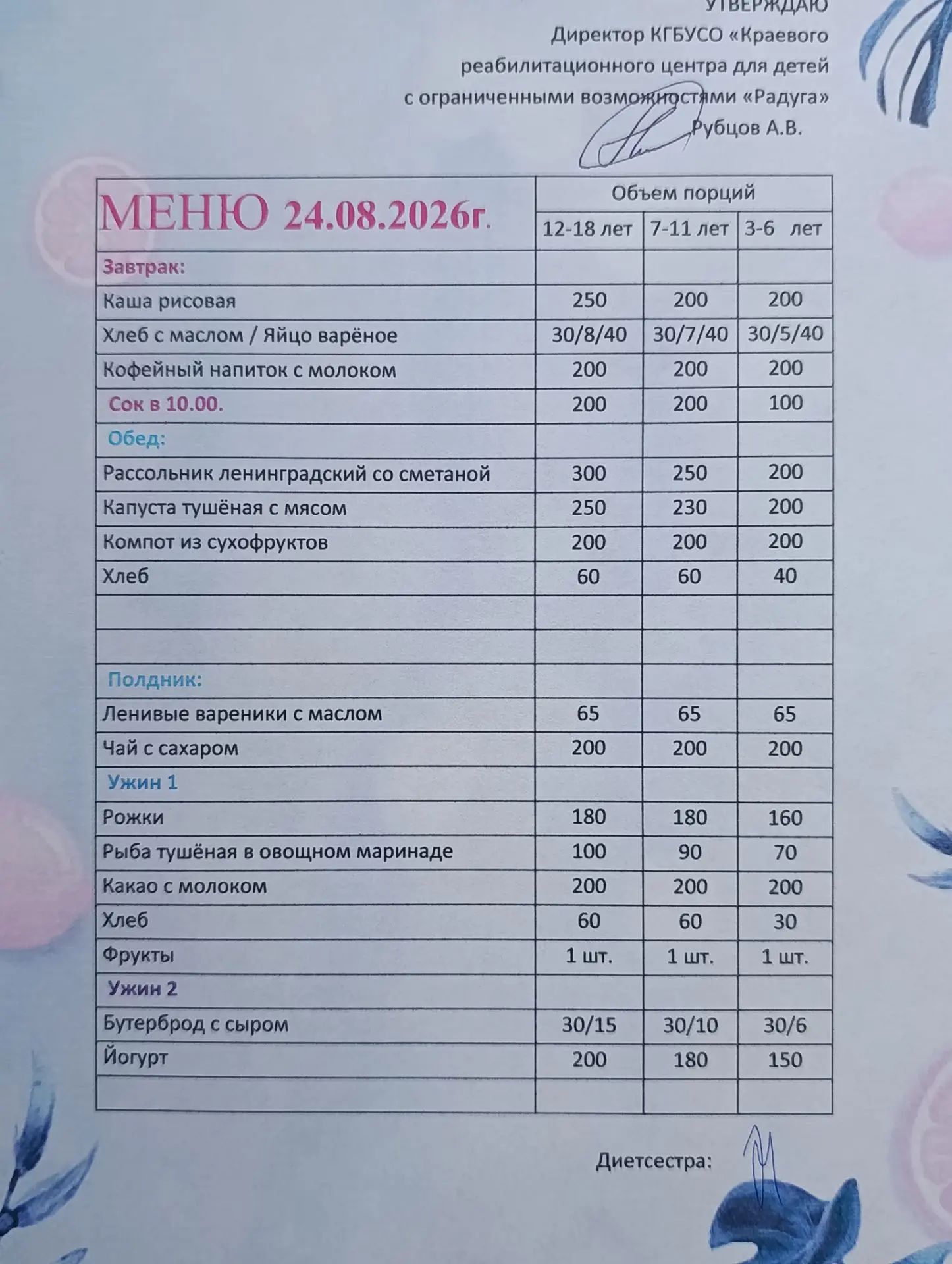 Наше классное меню 👍