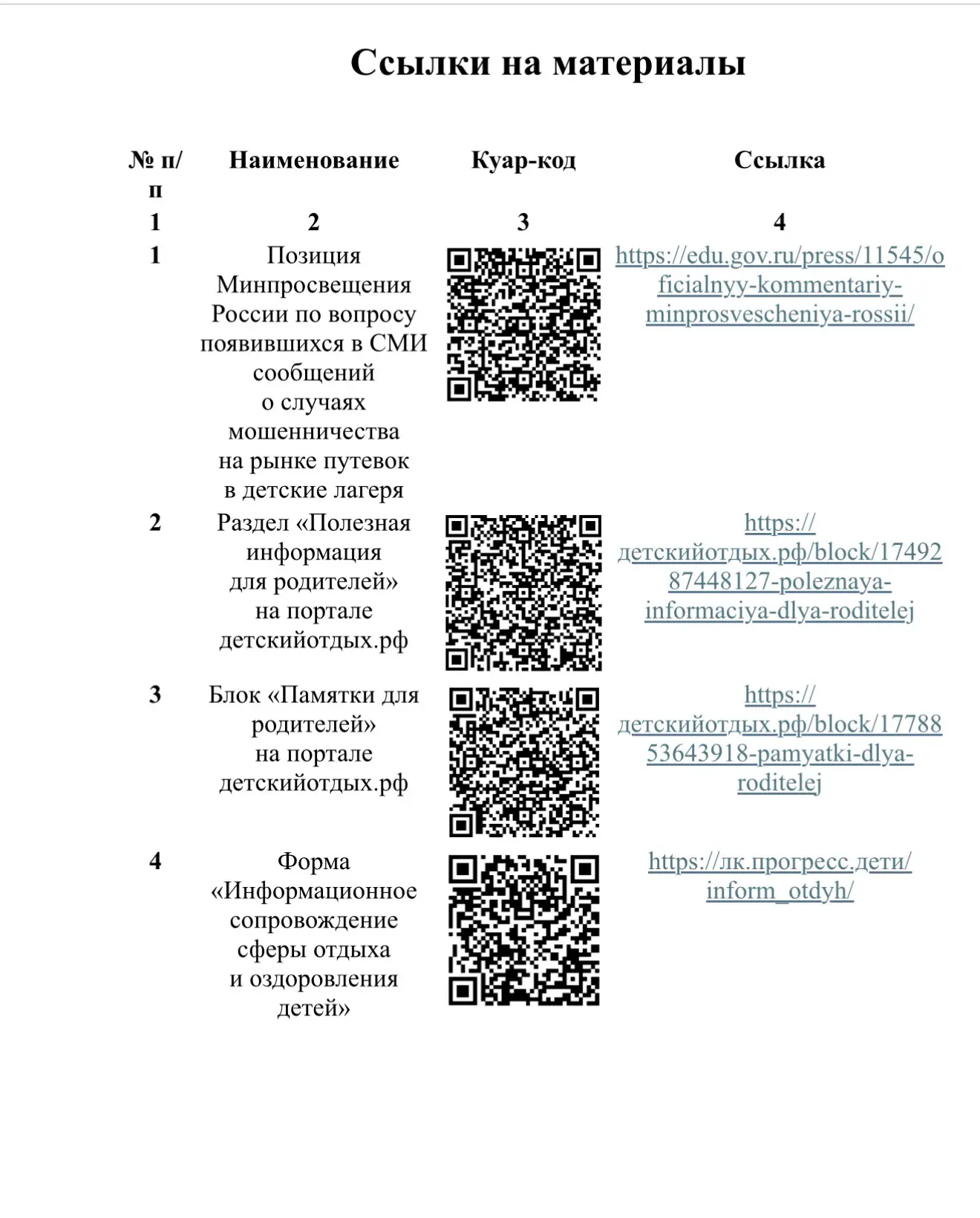 📌В целях повышения степени информированности родительского сообщества по вопросам организации отдых