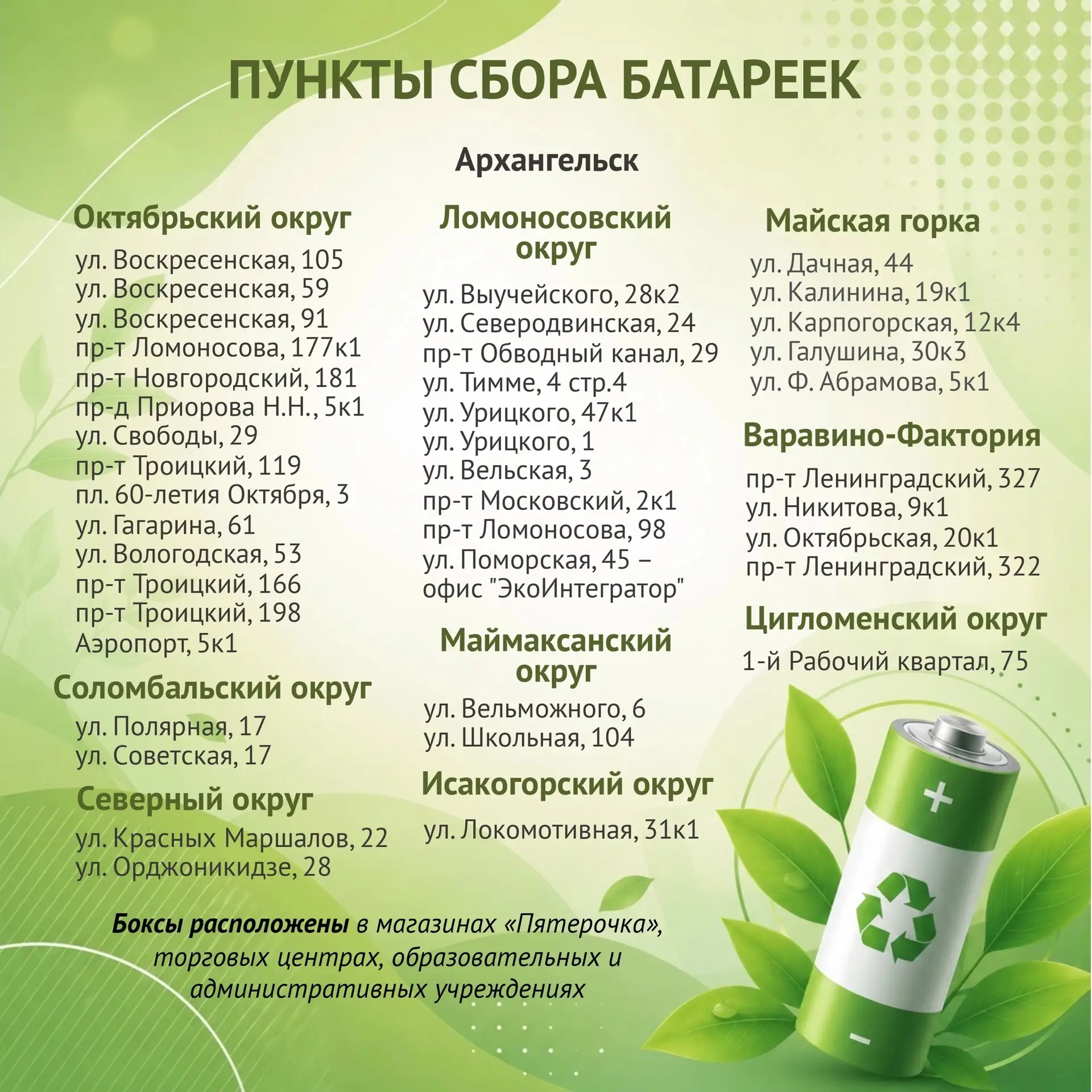 Медиа публикации