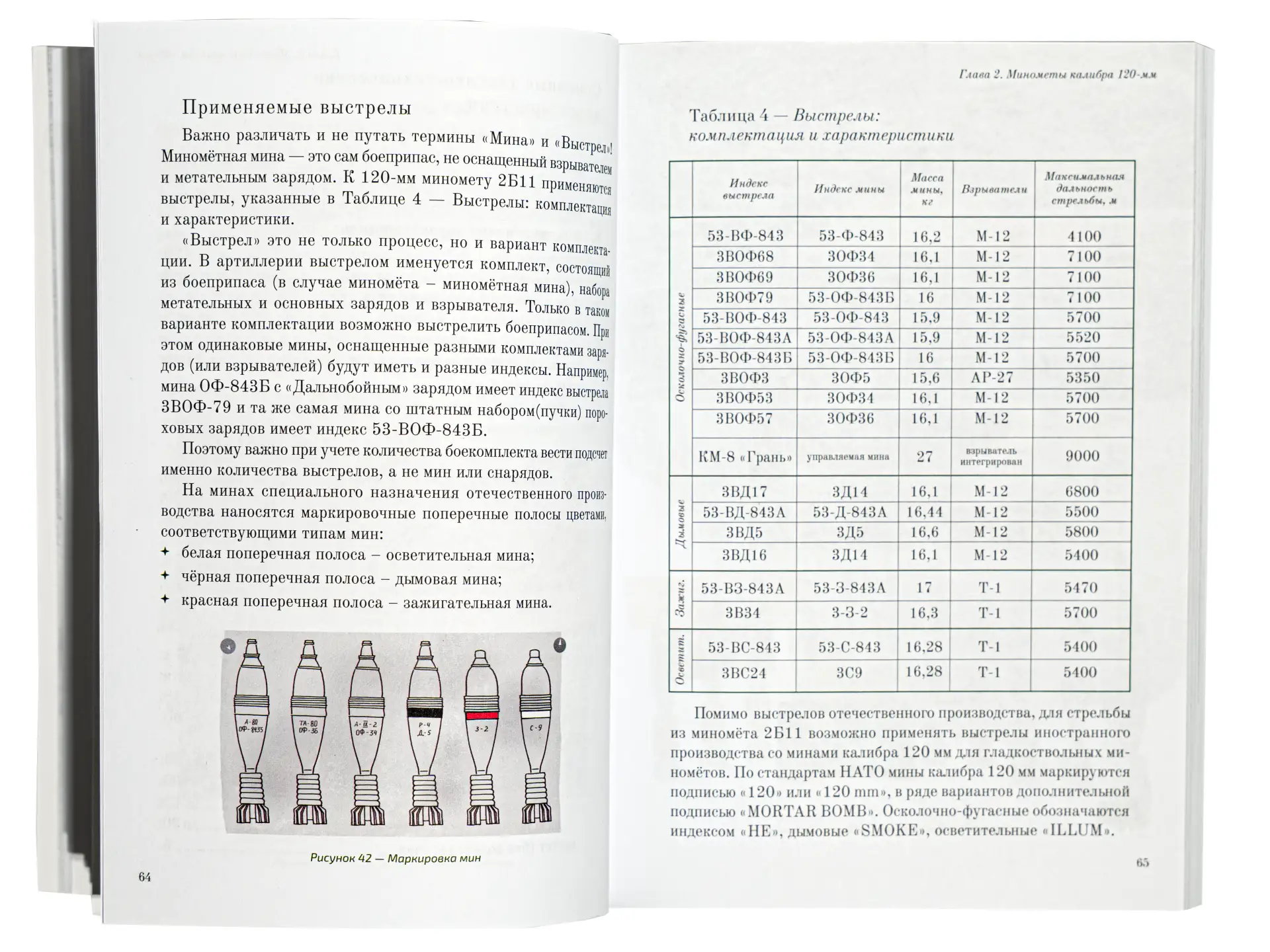 ‼️ ВАЖНО ‼️  КЦПН издал пособие для миномётчиков «Кот в берцах»  📚 Координационный центр помощи Ново