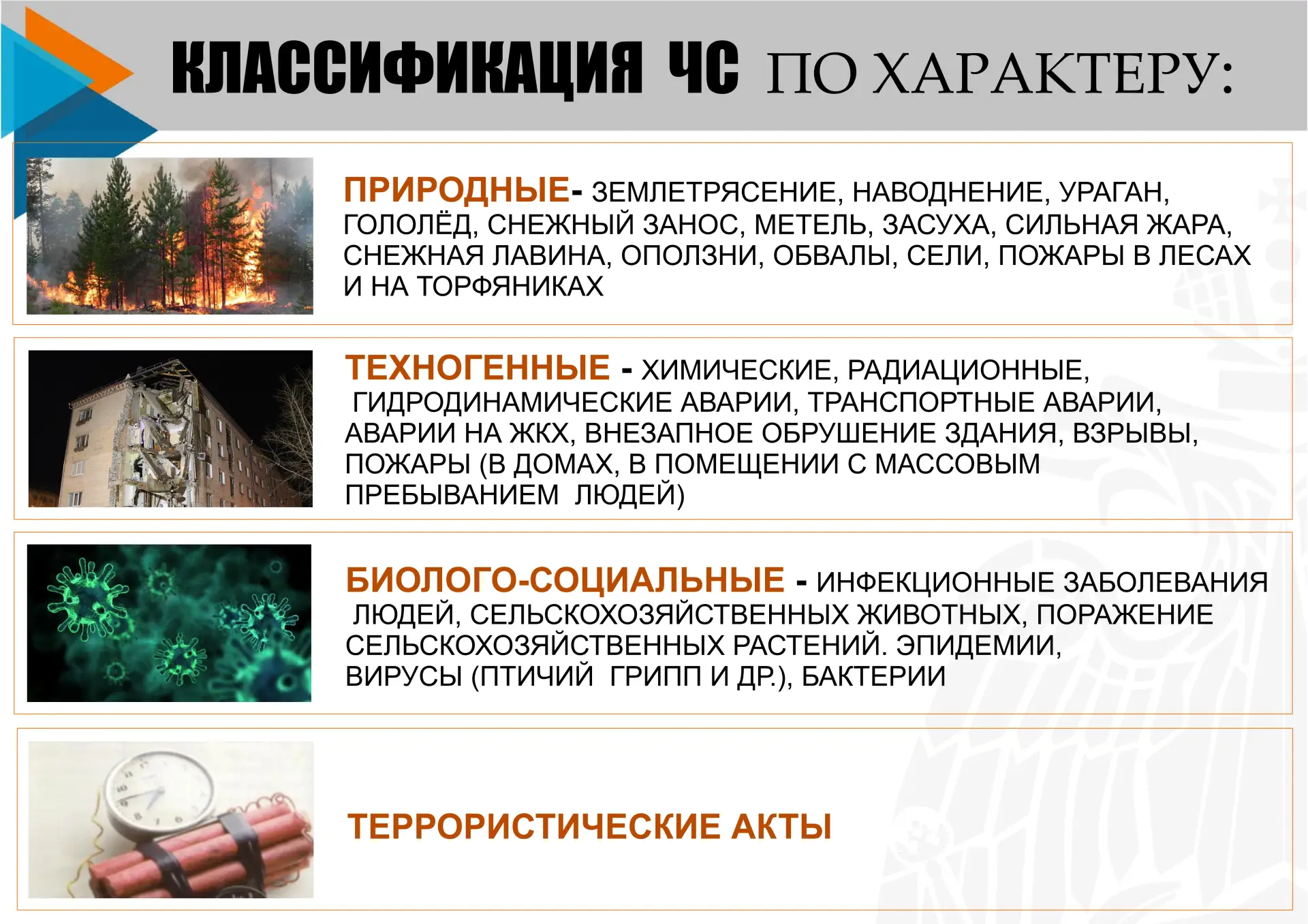 ЧРЕЗВЫЧАЙНАЯ СИТУАЦИЯ - это обстановка на определенной территории, сложившаяся в результате аварии, 