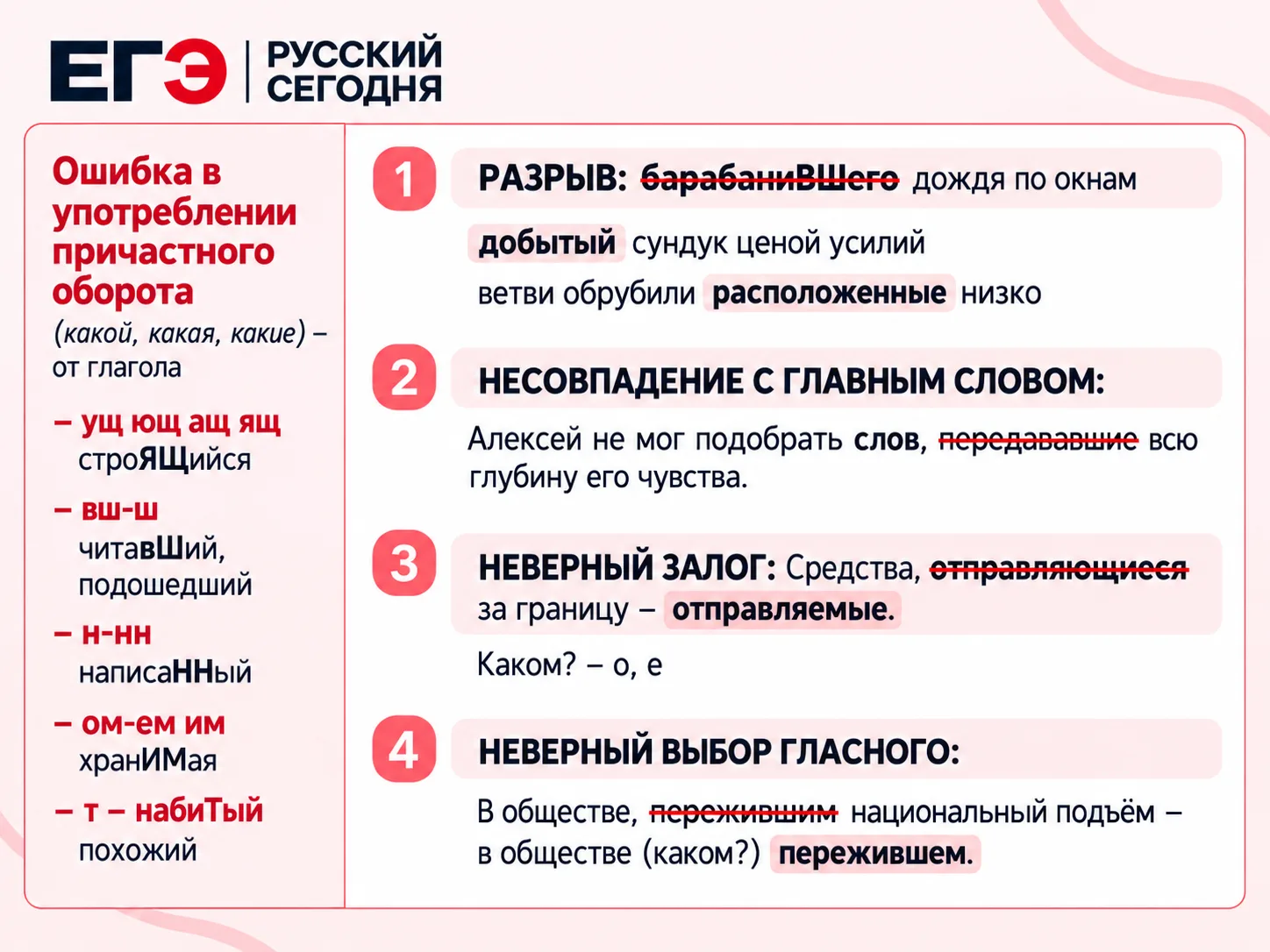 🪤  Причастный оборот - это ловушка?