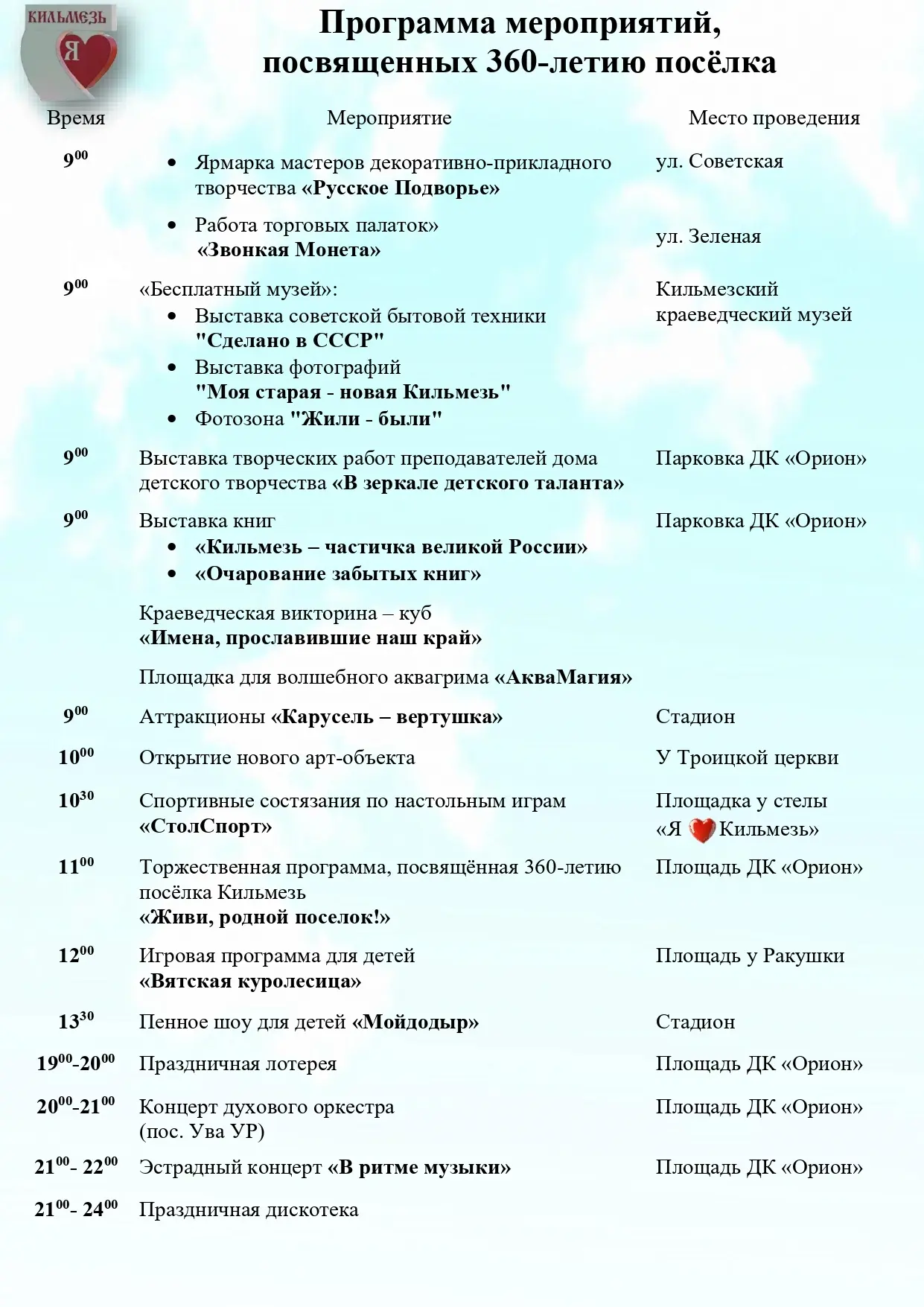 Медиа публикации