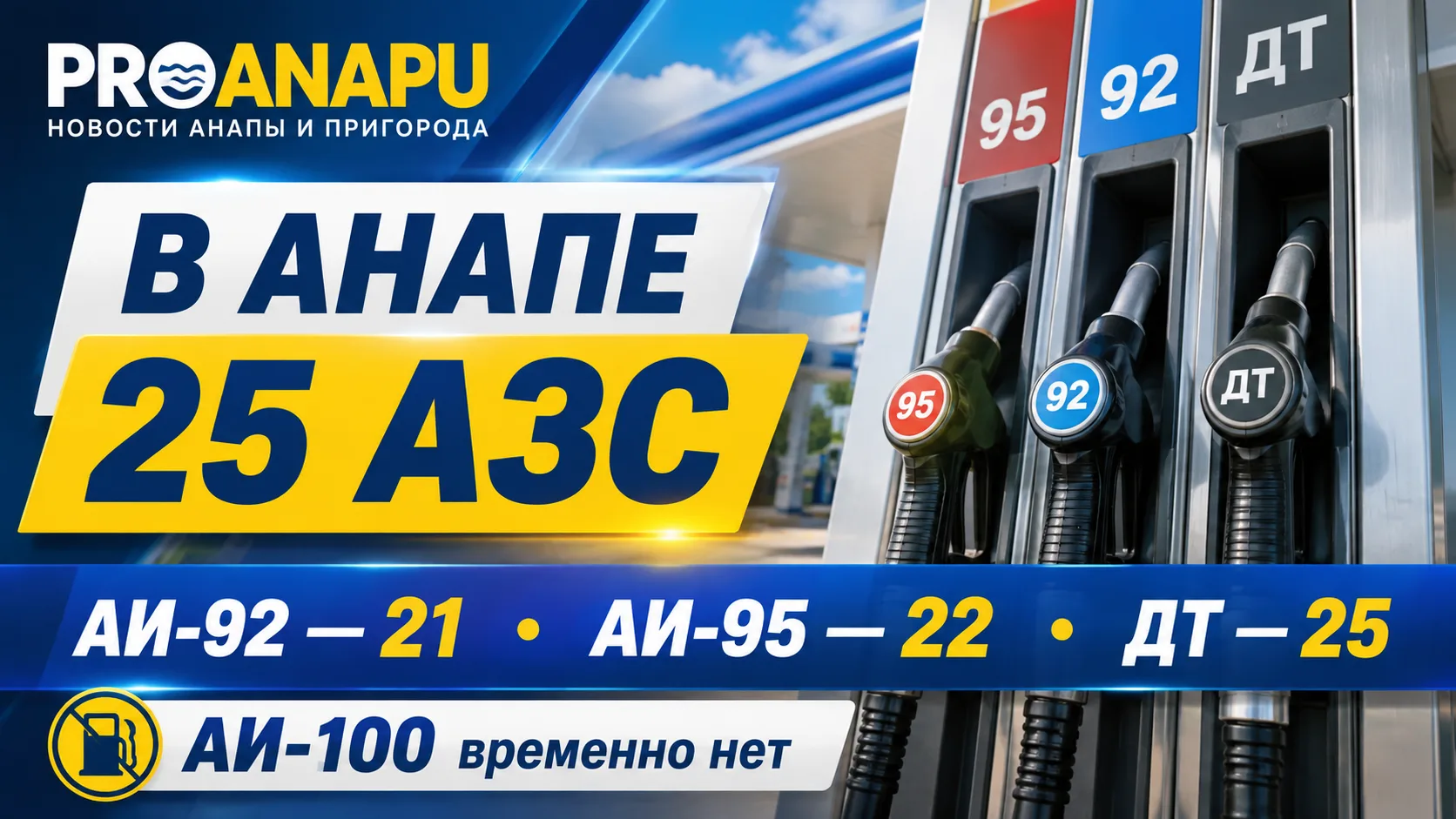 Информация о наличии топлива на АЗС Анапы 4 августа