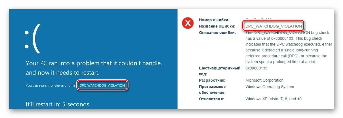 🔍 Исправление ошибки DPC_WATCHDOG_VIOLATION (BSOD) кодом ошибки 0x00000133

📚 Подробнее:
Ошибка DP