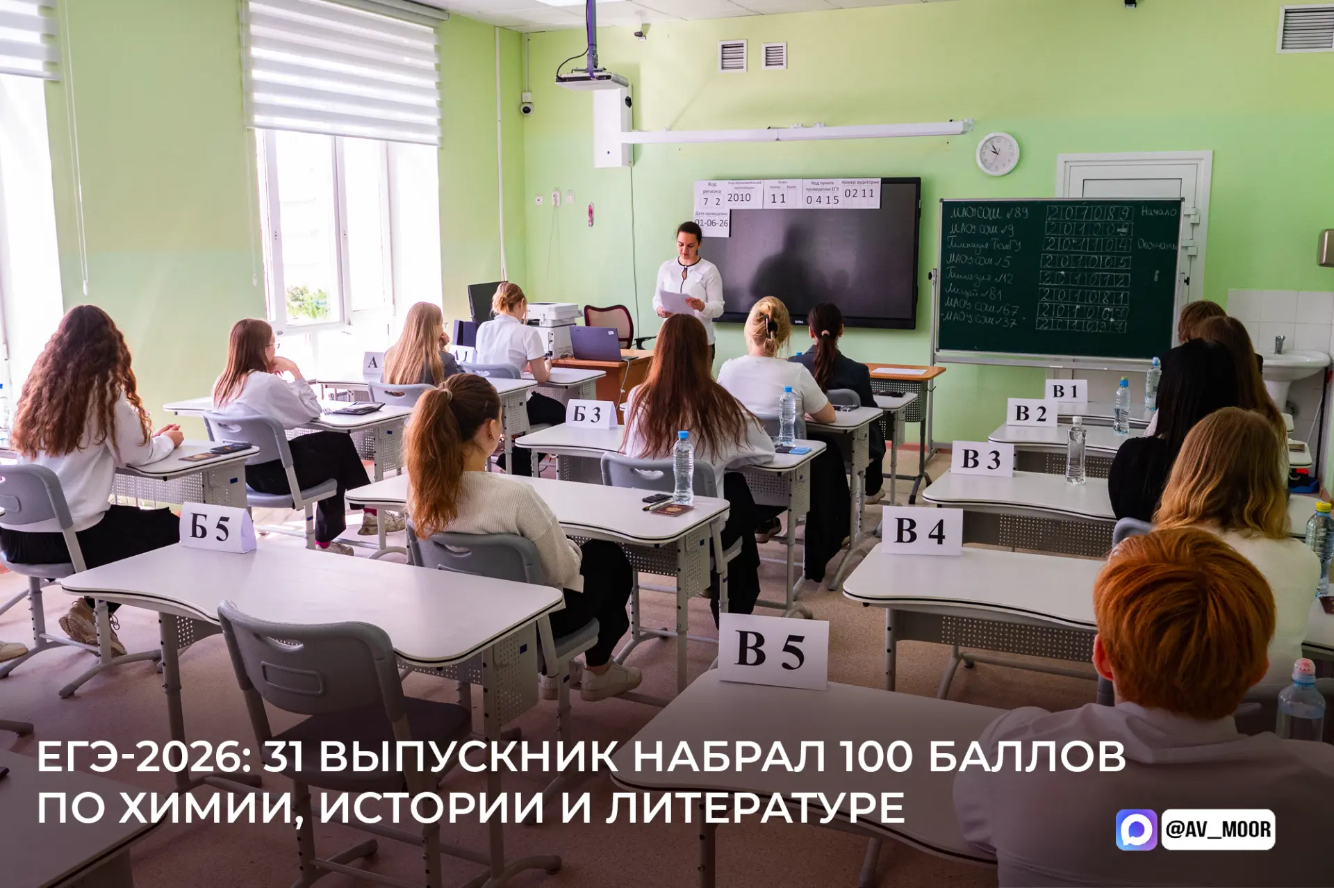 Стали известны результаты первых ЕГЭ. 31 выпускник в регионе набрал 100 баллов по химии...