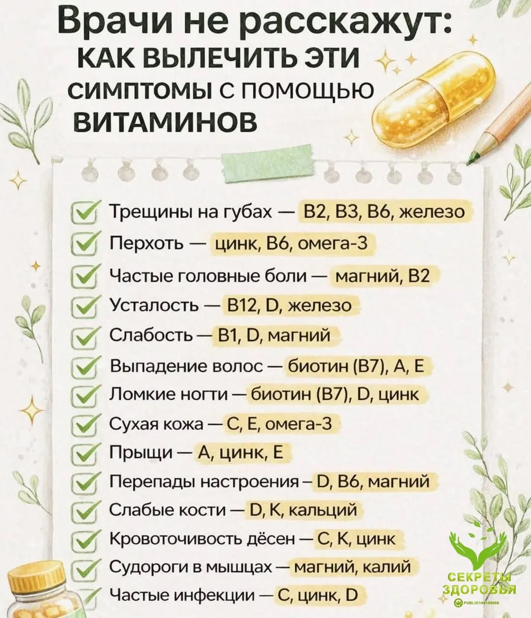 Как вылечить эти симптомы с помощью витаминов.