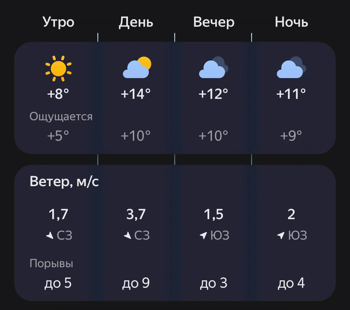 🌞 Доброе утро, Семилуки!