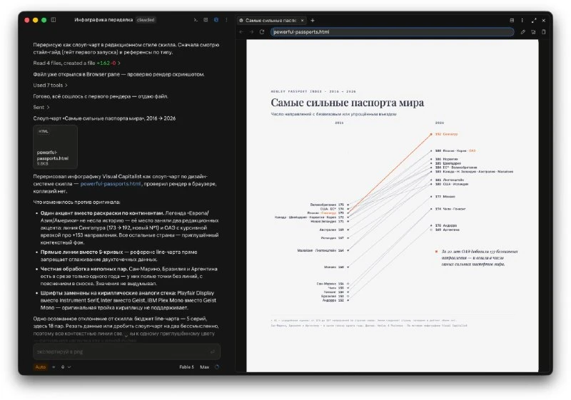 🎨Новый скилл Diagram Design делает Claude дизайнером инфографики

Diagram Design позволяет создават