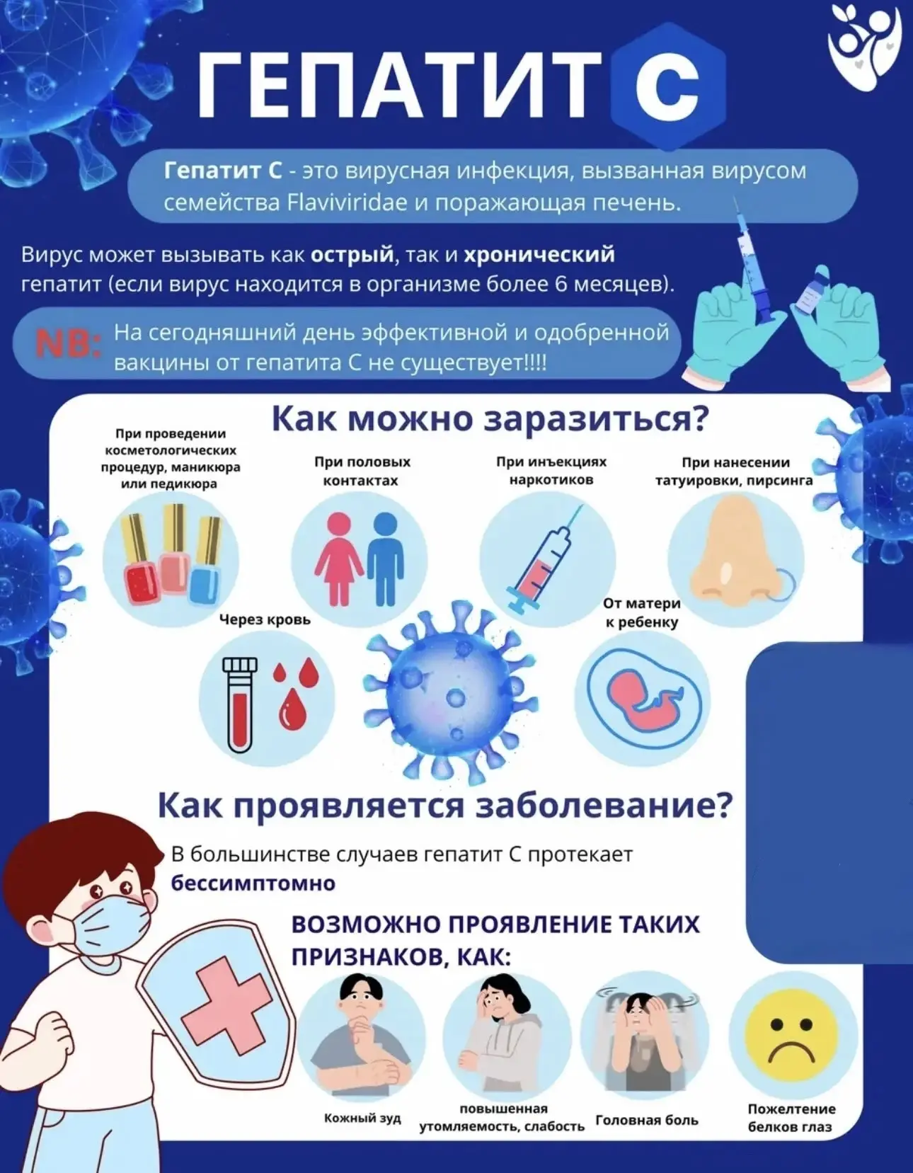 ❗️Что такое гепатит С?

Гепатит – воспаление печени, крупного органа, находящегося в правом подребер