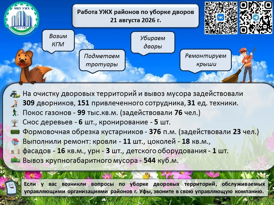 🌿 #уфавпорядке🌿