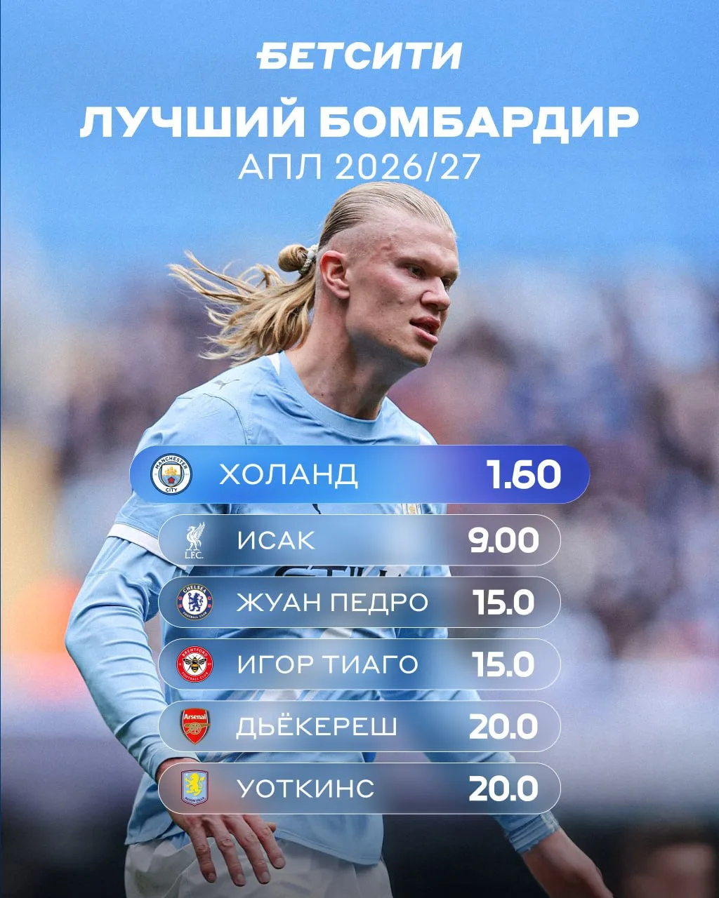 🤔 У ХОЛАНДА ЕСТЬ КОНКУРЕНТЫ?